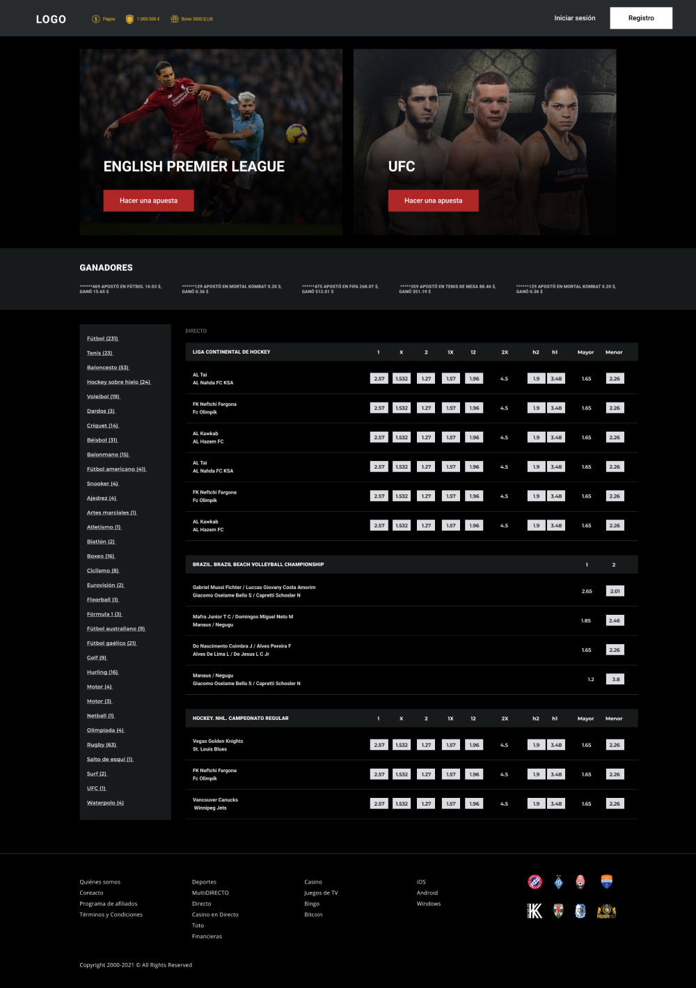 Sports Betting Software | Bookmaker Software for Sale | Bett-market